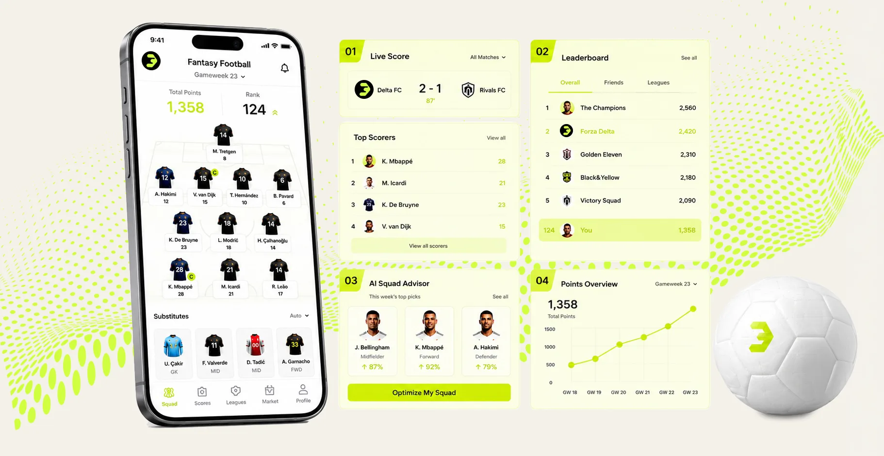Fantasy Football