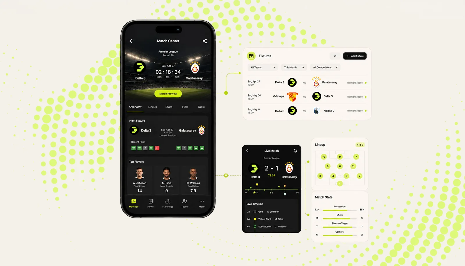 Match Center